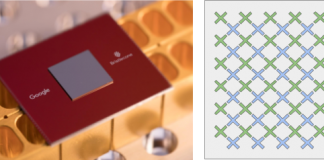 Un nouveau processeur quantique pour Google : Bristlecone bristlecone schema