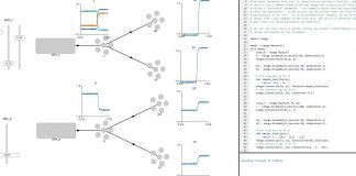 Nengo, le simulateur de cerveau et de ses neurones nengo exemple transformation