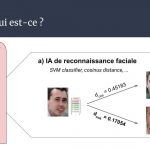 slides conférence La Reconnaissance Faciale (4)