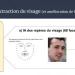 slides conférence La Reconnaissance Faciale (9)
