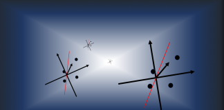 Analyse en composantes principales face à la malédiction de la dimensionnalité
